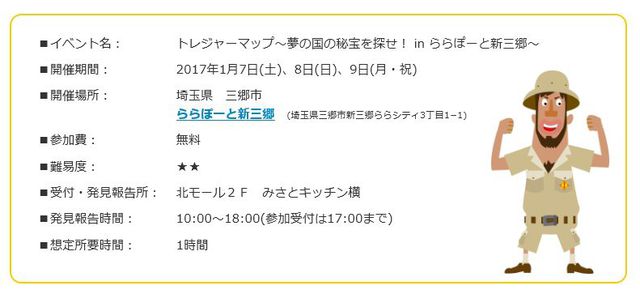 リアル宝探し in ららぽーと新三郷 リアル宝探し in ららぽーと新三郷