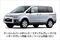 マイカー購入記(8)