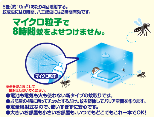 密閉空間のみに効くのかなと勝手に想像していたのだけど?