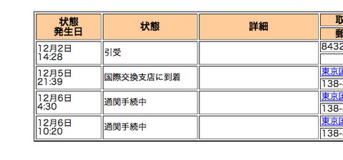 国際郵便物検索