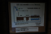 * 最終日 冷池山荘とテント場 * 鹿島槍