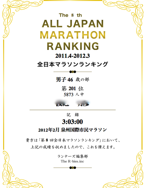 全日本マラソンランキング