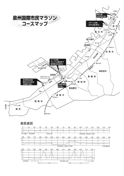 お山ロング30 km