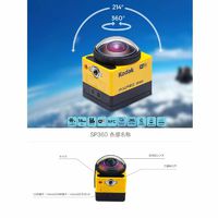 360°アクションカメラに4K対応モデルも!オプションも充実! 360°アクションカメラに4K対応モデルも!オプションも充実!