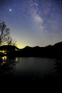 天の川とISS