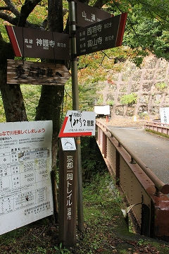 高雄 京都一週トレイルコースの看板
