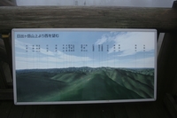 大台ケ原 de GO!