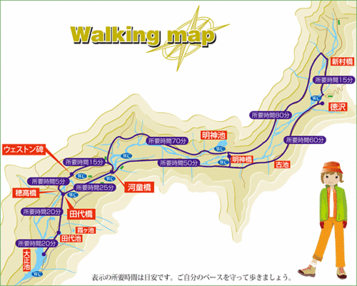 歩くコースは