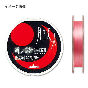 激動の1週間(その4)