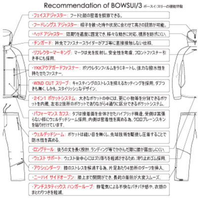 いい買い物