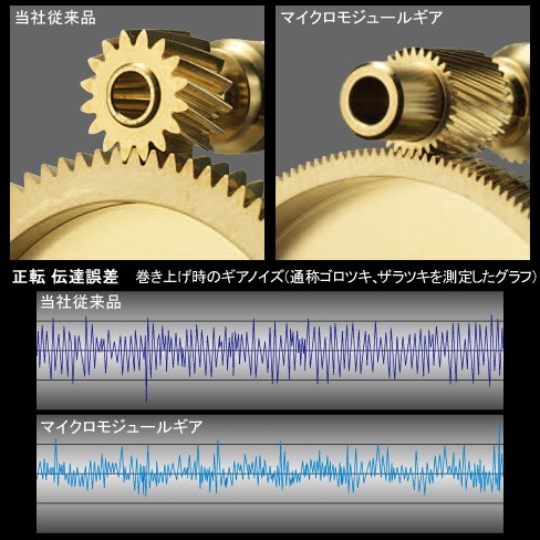 ( ´艸`) 私的注目度NO.1 アンタレスHG♪