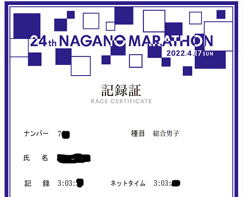 長野マラソン2022
