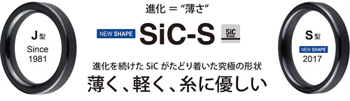 ガイドリングの定番“SiC”の進化系“SiC-S”が登場するぞ！