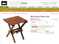 REI.com その後