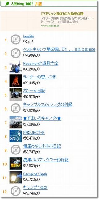 おかげさまで300,000PV達成しました!