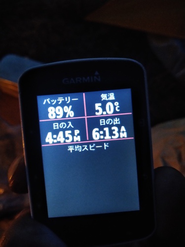 ふもとっぱら自転車キャンプ ふもとっぱら自転車キャンプ