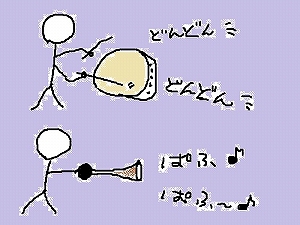 なんとか 200記事! なんとか 200記事!