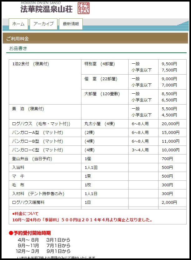 ハウツーぼうがつる(詳細レポ編) ハウツーぼうがつる(詳細レポ編)