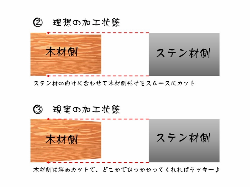 激闘 ウッドポール製作!