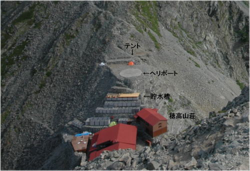 穂高連峰3 (奥穂高岳 編)