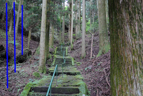 鶴見岳・・・イッキ〇山!?