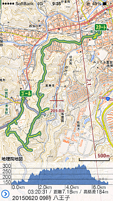 南高尾でモーニングハイク【2015/6/20】 南高尾でモーニングハイク【2015/6/20】