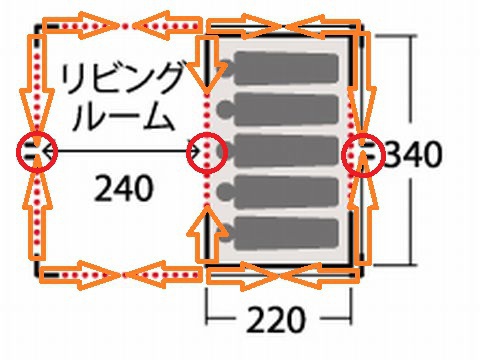 テントの補強! テントの補強!
