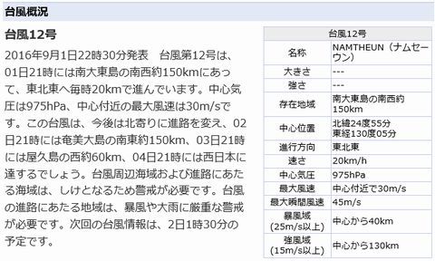 直撃コース・・・ 直撃コース・・・