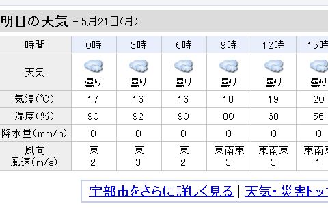 急遽購入!