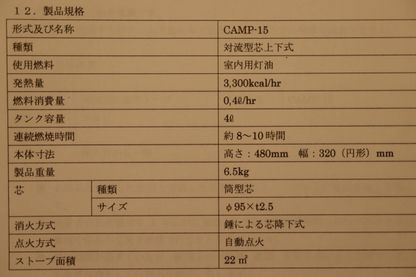 CAMP15レポ:その②