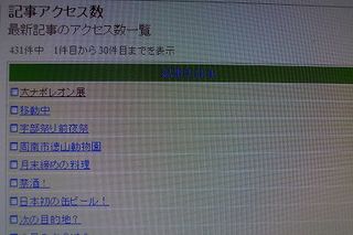 不人気記事…