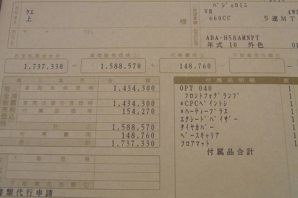 新車検討中?