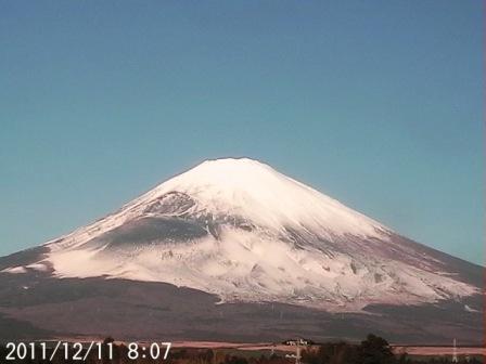 先週末からの富士山。
