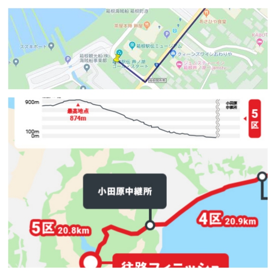 富士五湖周遊くるま旅(事前準備編) ~2019から2020へ~ 富士五湖周遊くるま旅(事前準備編) ~2019から2020へ~