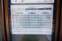 宝塚~蓬萊峡~船坂峠方面~宝塚