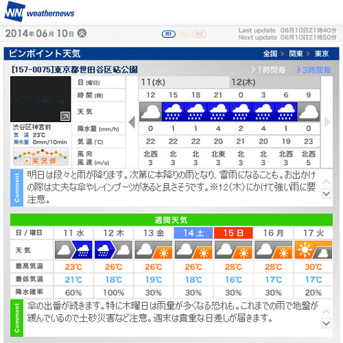 雨のマーク 雨のマーク