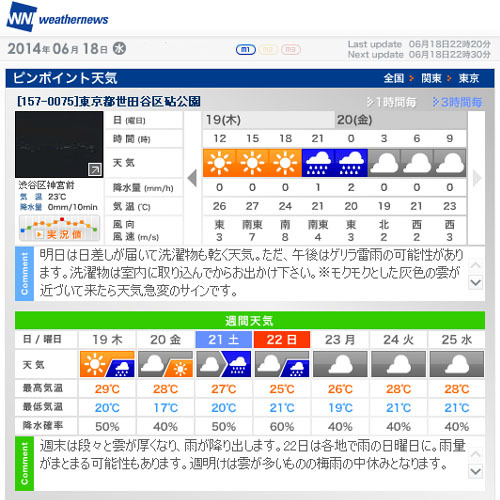 梅雨の週末 梅雨の週末