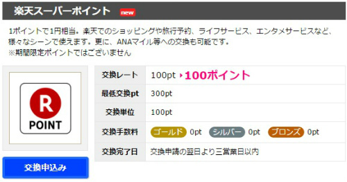 キャンプ用品をネット通販で買うならハピタス♪入会キャンペーンで1000円獲得♪