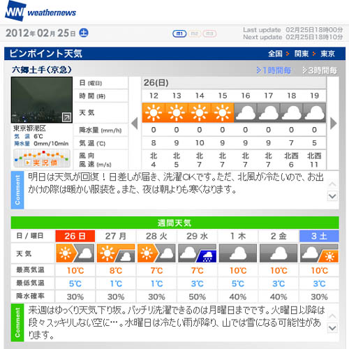 六郷土手