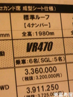 キャンピング&RVショーに行ってまいりした