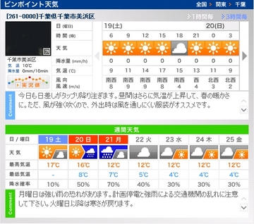 今日は野遊び日和