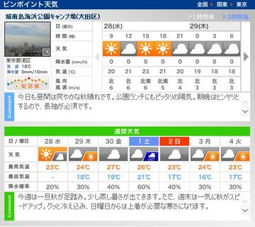 そろそろ、週末の天気が気になります。