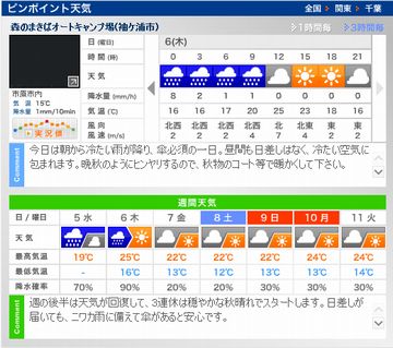 と言うわけで、週末のキャンプの候補地を考える。えっ今から?
