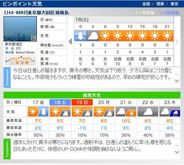 明日はコールマンの新製品フィールド発表会ですな!