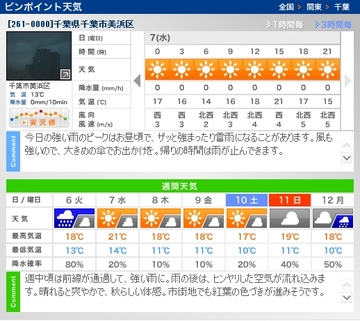 色々と行事が多い.....