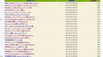 このブログはキャンプブログか、否か2013GW(前振り)