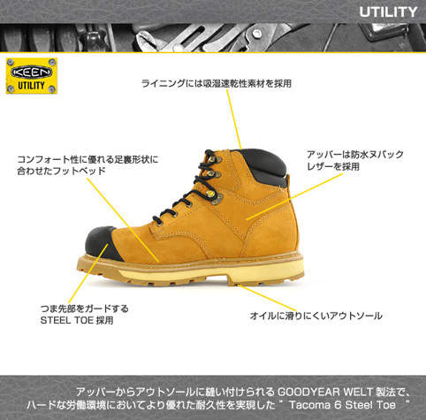 KEEN TACOMA6