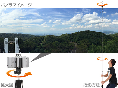びよ~んと伸びるトレッキングポールで自撮りができますぞ!! びよ~んと伸びるトレッキングポールで自撮りができますぞ!!