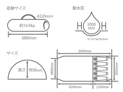 大人気テントの再入荷が決定!DOD【カマボコテント2】予約注文の受付を開始します! 大人気テントの再入荷が決定!DOD【カマボコテント2】予約注文の受付を開始します!