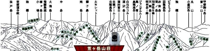 長い辛い絶景！笠ヶ岳